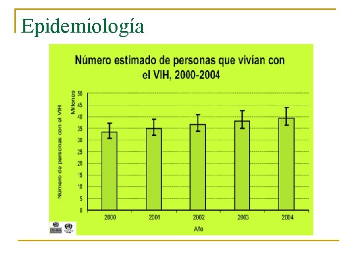 Epidemiología 