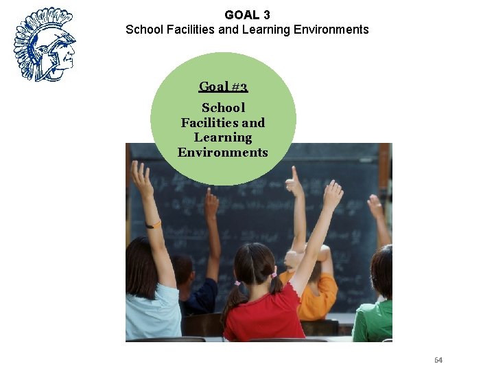 GOAL 3 School Facilities and Learning Environments Goal #3 School Facilities and Learning Environments