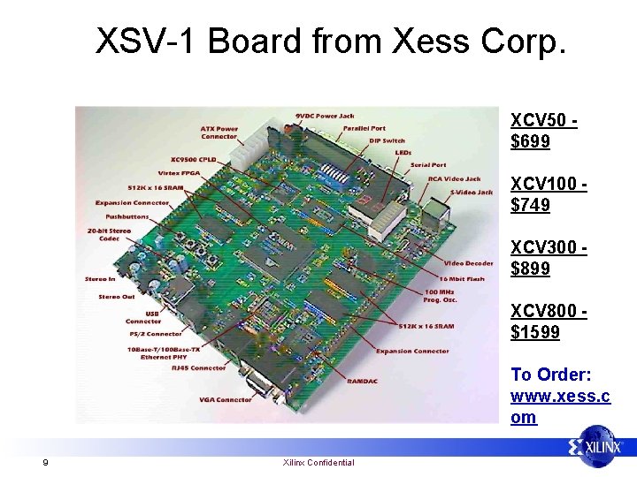 XSV-1 Board from Xess Corp. XCV 50 $699 XCV 100 $749 XCV 300 $899