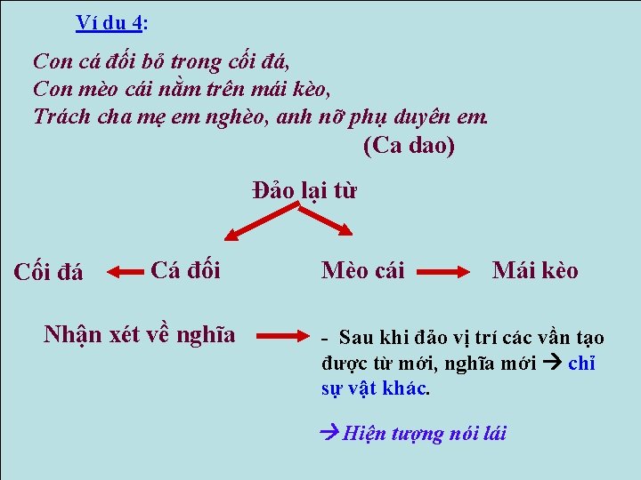 Ví dụ 4: Con cá đối bỏ trong cối đá, Con mèo cái nằm