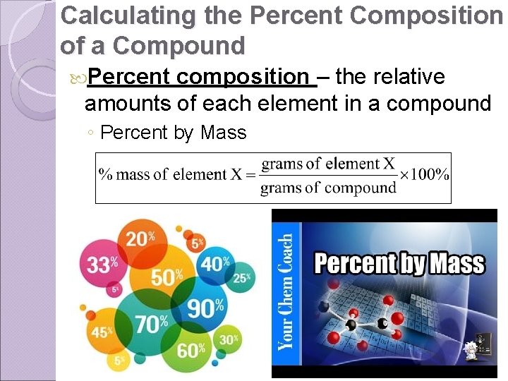 Calculating the Percent Composition of a Compound Percent composition – the relative amounts of