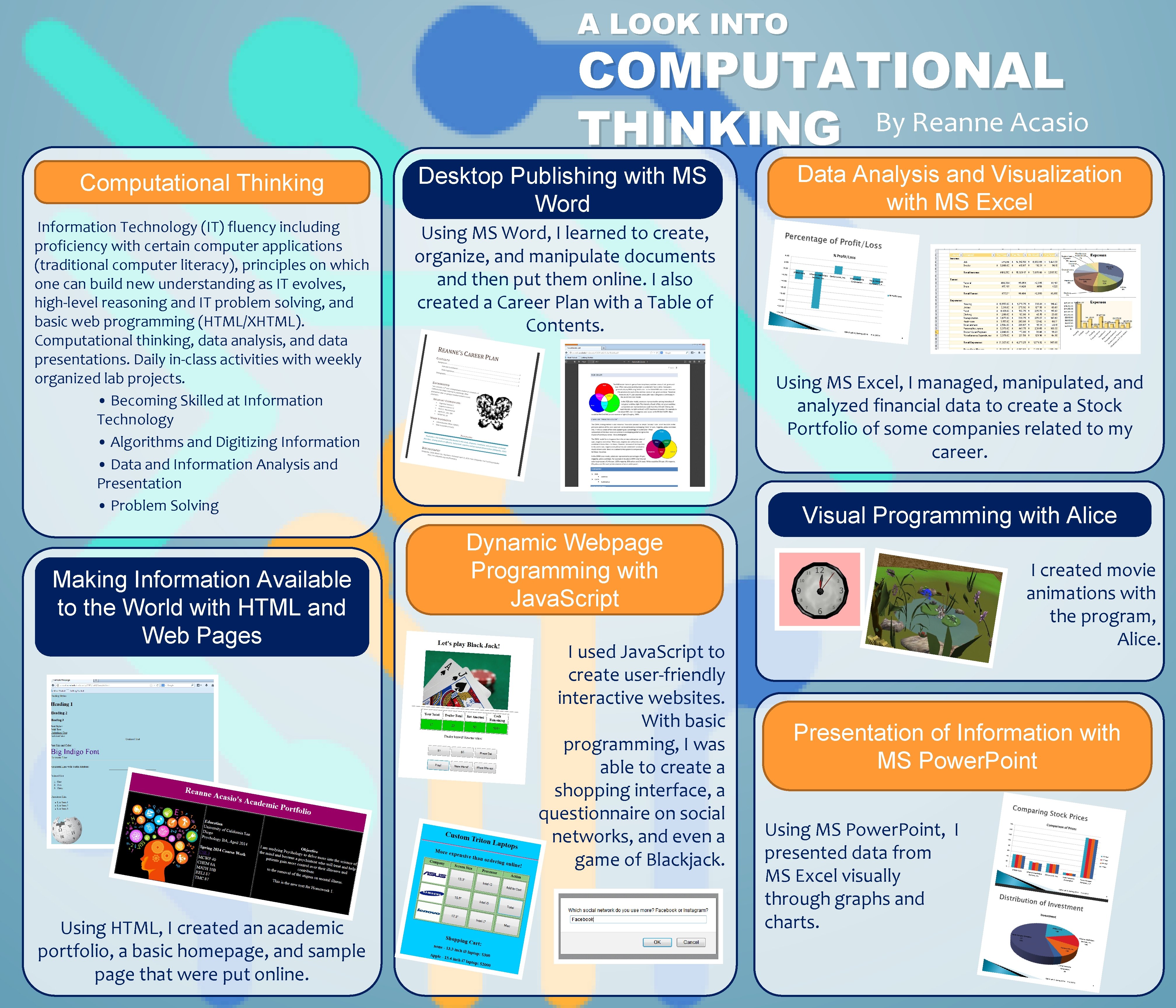 A LOOK INTO COMPUTATIONAL THINKING Computational Thinking Desktop Publishing with MS Word Information Technology