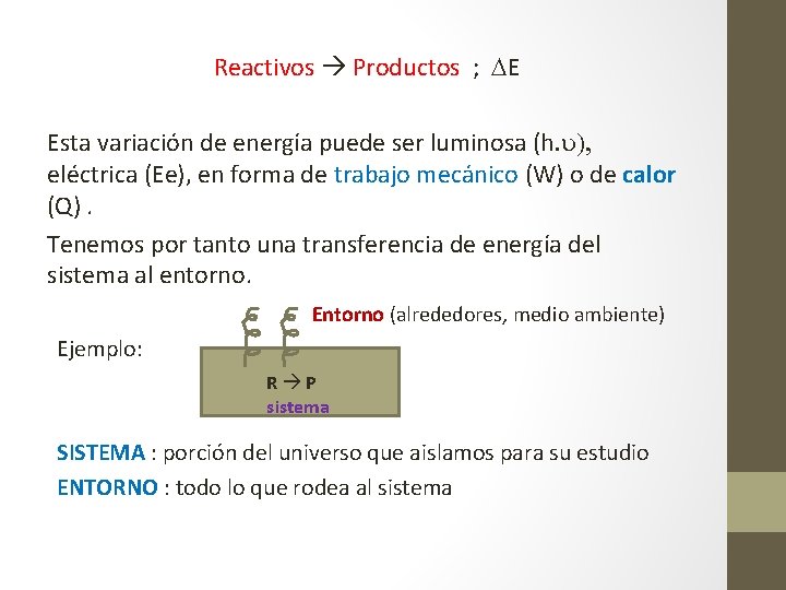 Reactivos Productos ; E Esta variación de energía puede ser luminosa (h. u), eléctrica