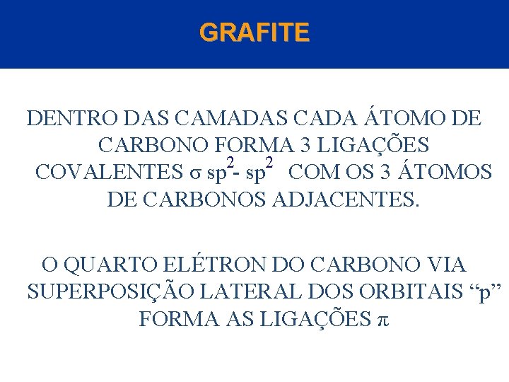 GRAFITE DENTRO DAS CAMADAS CADA ÁTOMO DE CARBONO FORMA 3 LIGAÇÕES 2 2 COVALENTES
