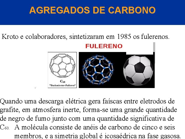 AGREGADOS DE CARBONO Kroto e colaboradores, sintetizaram em 1985 os fulerenos. Quando uma descarga