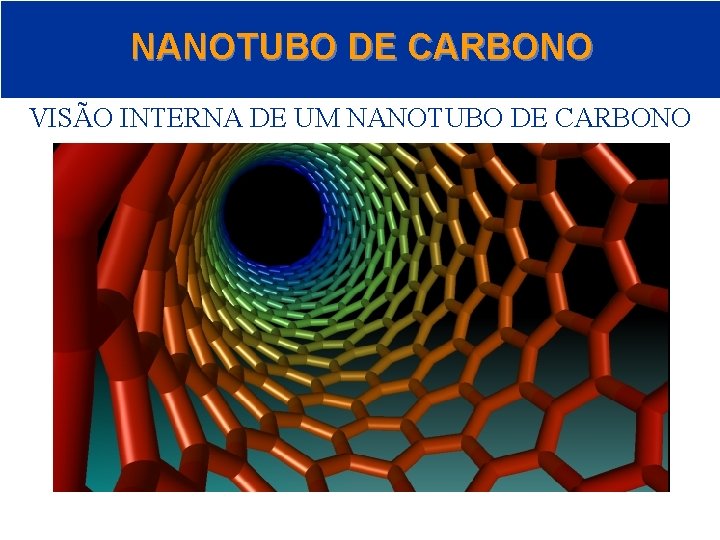 NANOTUBO DE CARBONO VISÃO INTERNA DE UM NANOTUBO DE CARBONO © 2005 by Pearson