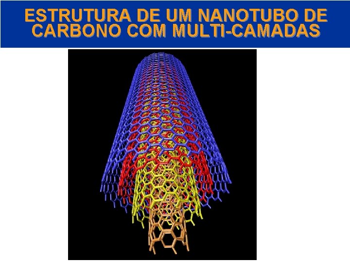 ESTRUTURA DE UM NANOTUBO DE CARBONO COM MULTI-CAMADAS © 2005 by Pearson Education Capítulo