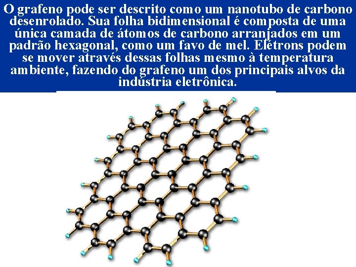 O grafeno pode ser descrito como um nanotubo de carbono desenrolado. Sua folha bidimensional