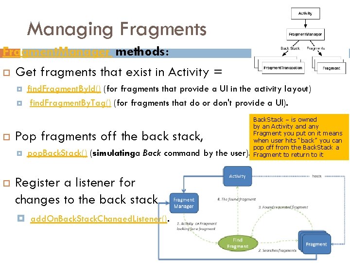 Managing Fragments Fragment. Manager methods: Get fragments that exist in Activity = Pop fragments