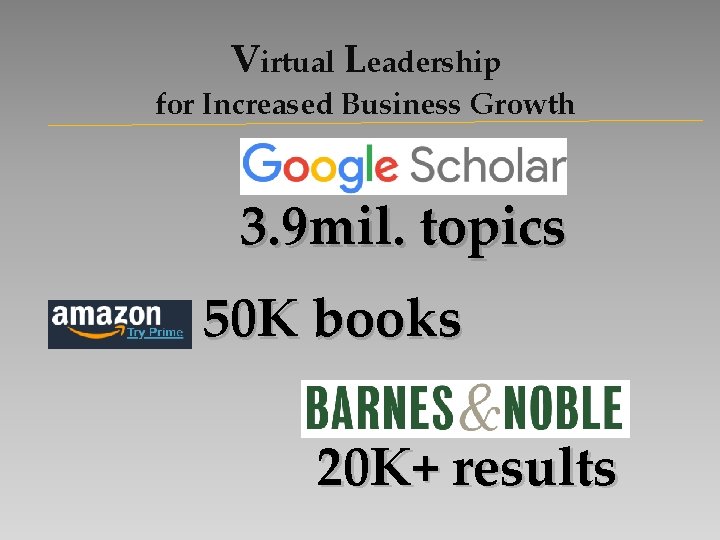 Virtual Leadership for Increased Business Growth 3. 9 mil. topics 50 K books 20