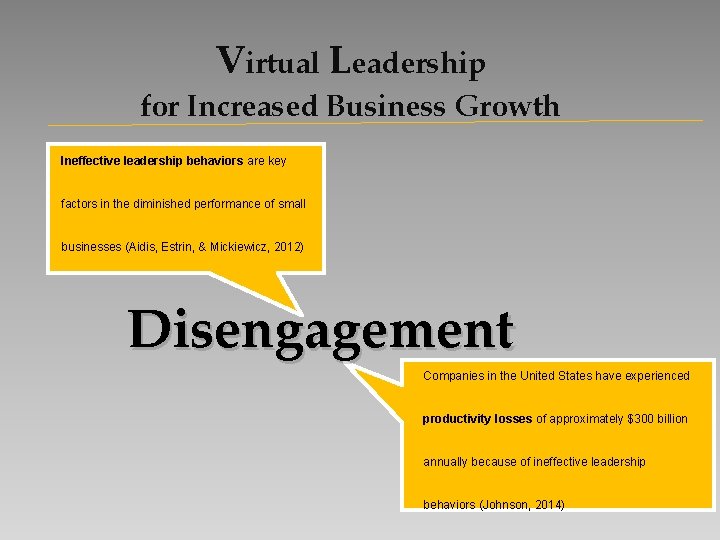 Virtual Leadership for Increased Business Growth Ineffective leadership behaviors are key factors in the