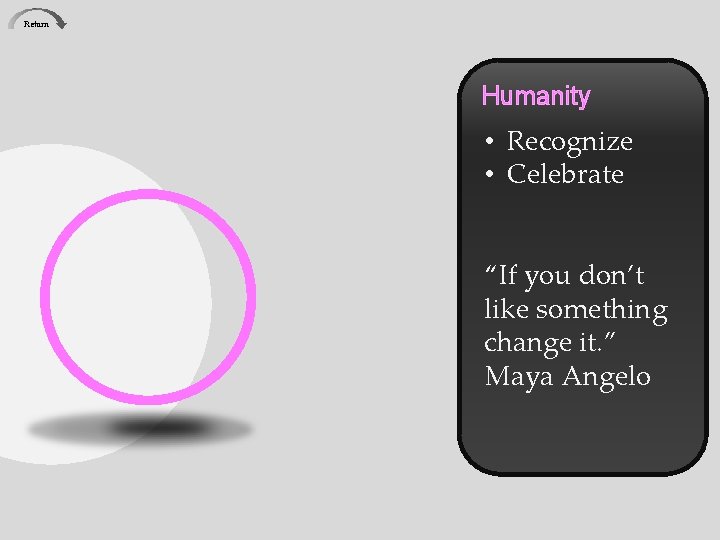Return Humanity • Recognize • Celebrate “If you don’t like something change it. ”
