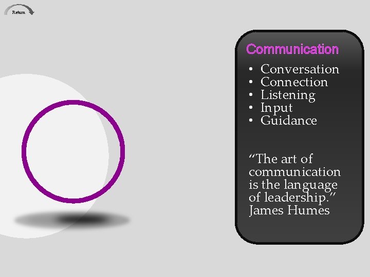 Return Communication • Conversation • Connection • Listening • Input • Guidance “The art