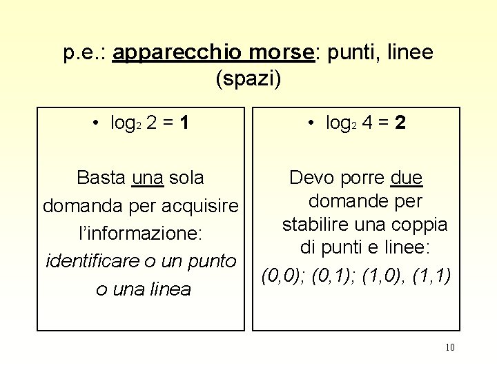 p. e. : apparecchio morse: punti, linee (spazi) • log 2 2 = 1 p. e. : apparecchio morse: punti, linee (spazi) • log 2 2 = 1