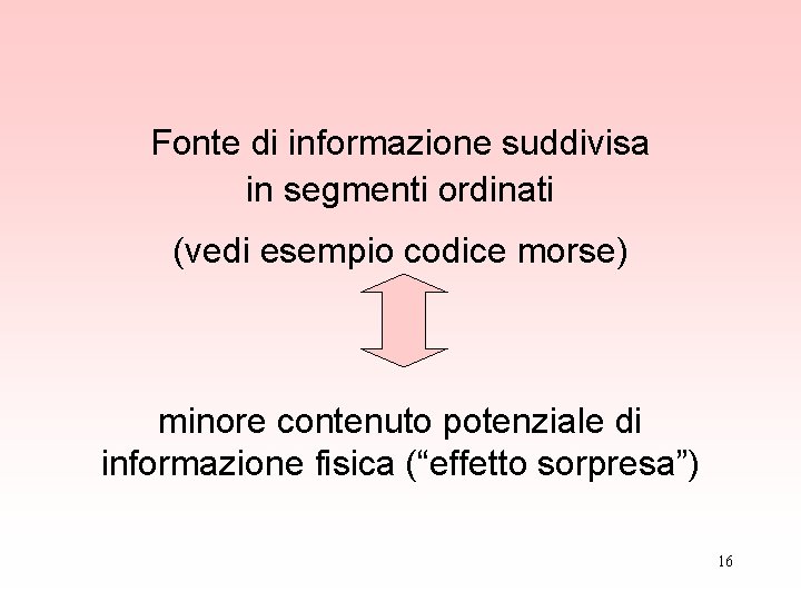 Fonte di informazione suddivisa in segmenti ordinati (vedi esempio codice morse) minore contenuto potenziale Fonte di informazione suddivisa in segmenti ordinati (vedi esempio codice morse) minore contenuto potenziale