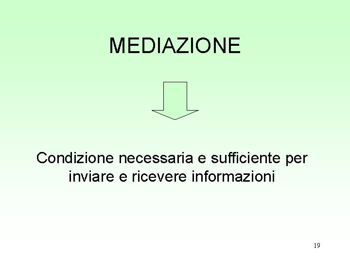 MEDIAZIONE Condizione necessaria e sufficiente per inviare e ricevere informazioni 19 MEDIAZIONE Condizione necessaria e sufficiente per inviare e ricevere informazioni 19