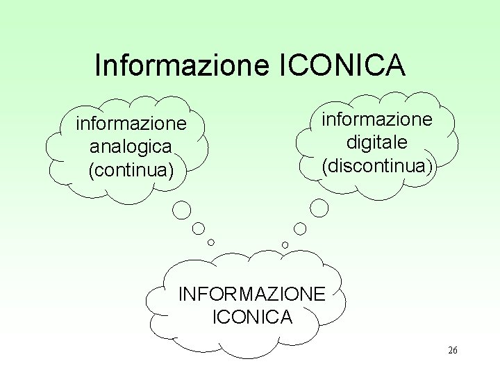 Informazione ICONICA informazione analogica (continua) informazione digitale (discontinua) INFORMAZIONE ICONICA 26 Informazione ICONICA informazione analogica (continua) informazione digitale (discontinua) INFORMAZIONE ICONICA 26