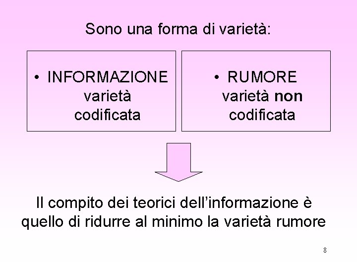 Sono una forma di varietà: • INFORMAZIONE varietà codificata • RUMORE varietà non codificata Sono una forma di varietà: • INFORMAZIONE varietà codificata • RUMORE varietà non codificata
