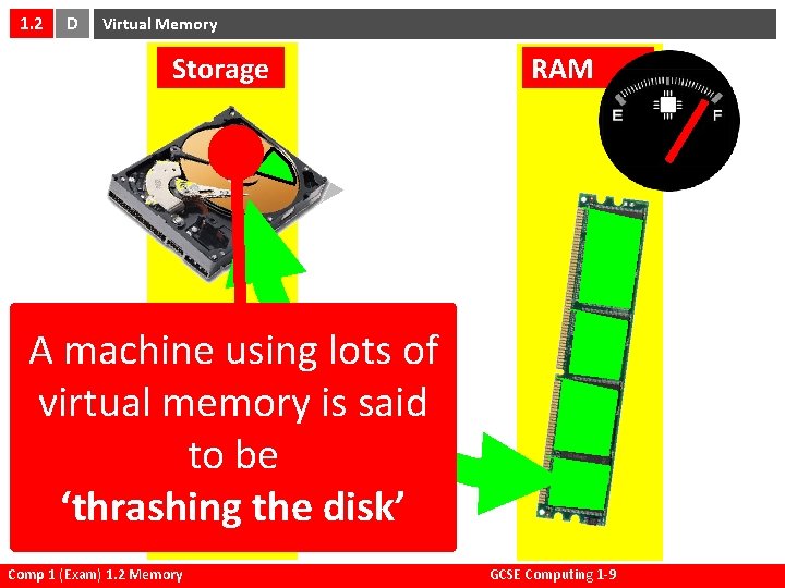1. 2 D Virtual Memory Storage RAM A machine using lots of virtual memory