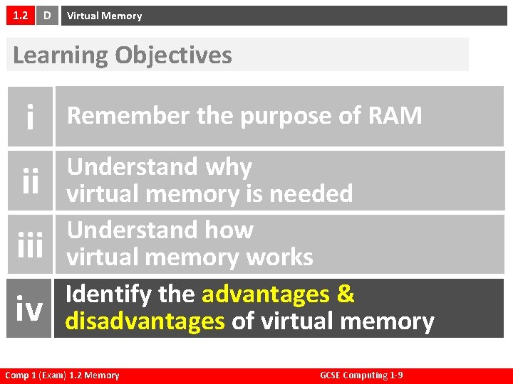 1. 2 D Virtual Memory Learning Objectives i Remember the purpose of RAM ii