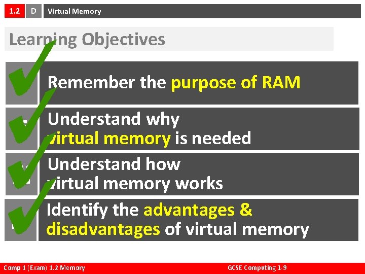 1. 2 D Virtual Memory Learning Objectives i Remember the purpose of RAM ii