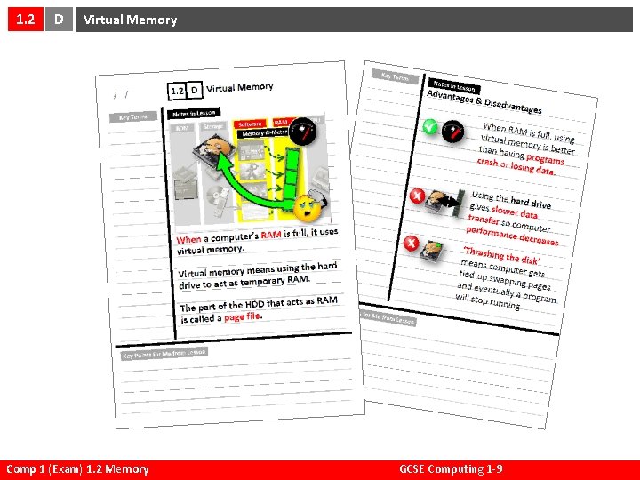 1. 2 D Virtual Memory Comp 1 (Exam) 1. 2 Memory GCSE Computing 1