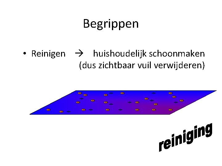 Begrippen • Reinigen huishoudelijk schoonmaken (dus zichtbaar vuil verwijderen) 