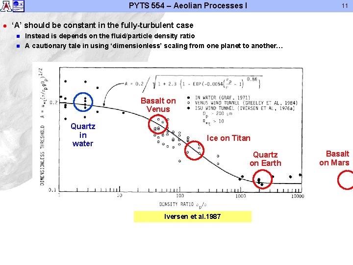 PYTS 554 – Aeolian Processes I l 11 ‘A’ should be constant in the