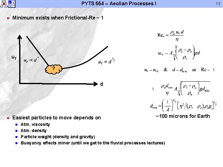 PYTS 554 – Aeolian Processes I l 13 Minimum exists when Frictional-Re ~ 1