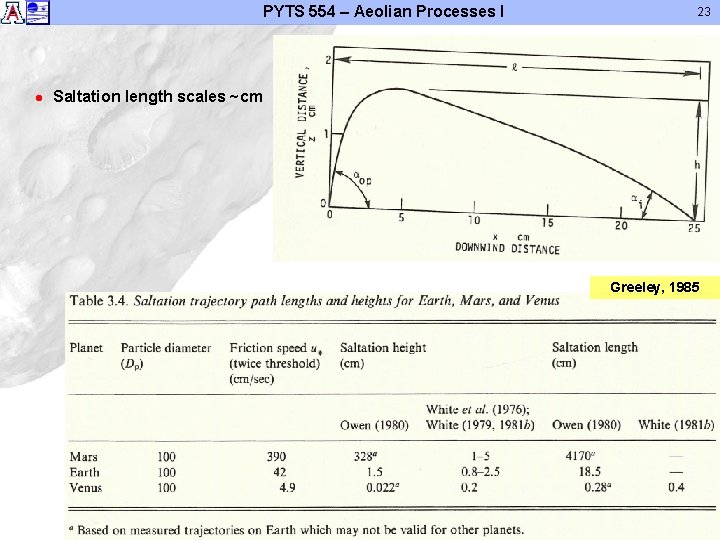 PYTS 554 – Aeolian Processes I l 23 Saltation length scales ~cm Greeley, 1985
