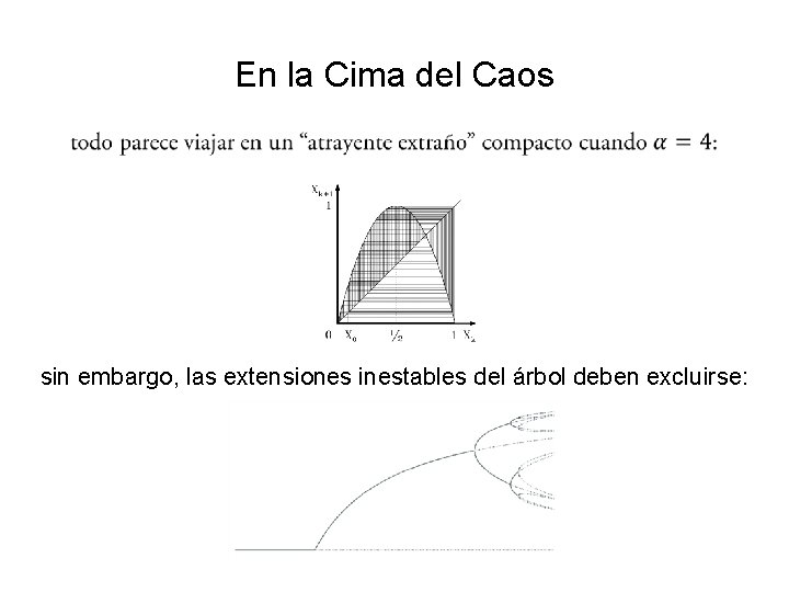 En la Cima del Caos sin embargo, las extensiones inestables del árbol deben excluirse: