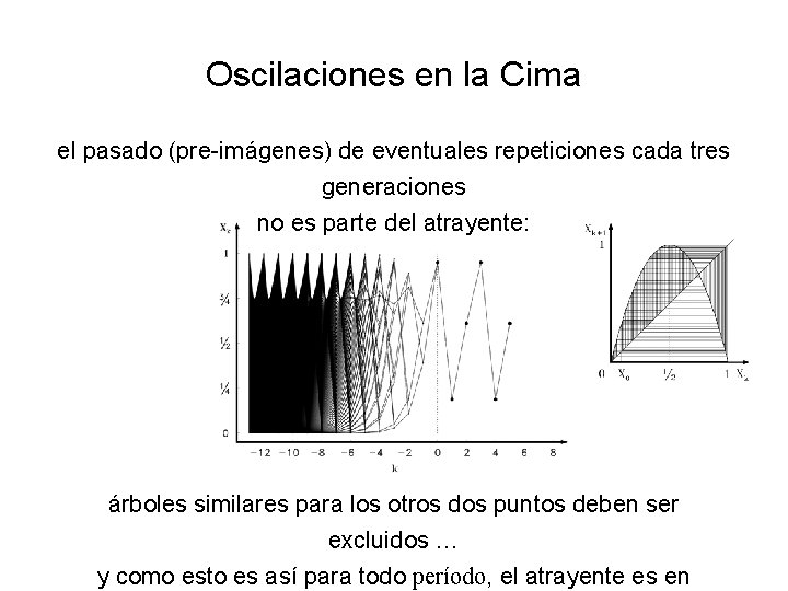 Oscilaciones en la Cima el pasado (pre-imágenes) de eventuales repeticiones cada tres generaciones no