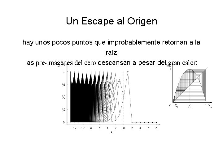 Un Escape al Origen hay unos pocos puntos que improbablemente retornan a la raíz