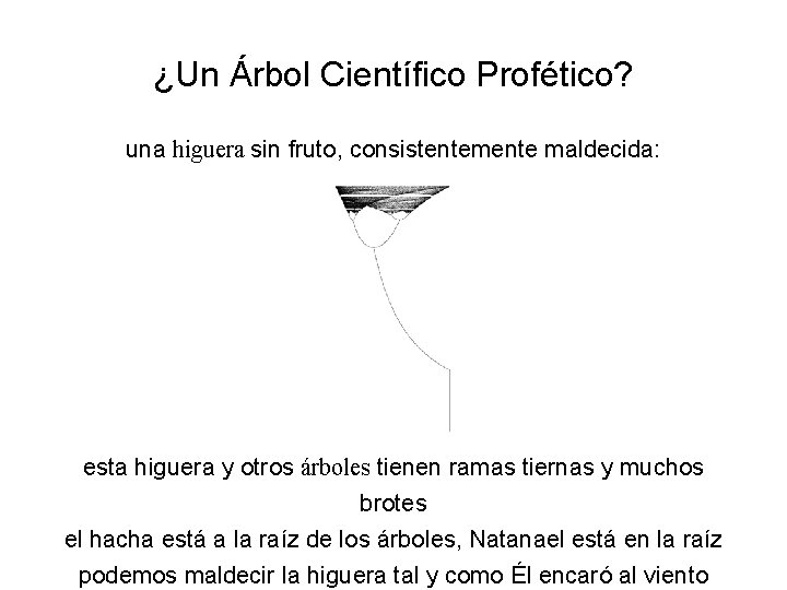 ¿Un Árbol Científico Profético? una higuera sin fruto, consistentemente maldecida: esta higuera y otros