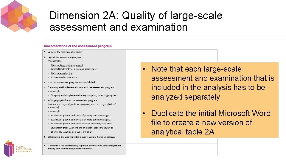 Dimension 2 A: Quality of large-scale assessment and examination • Note that each large-scale