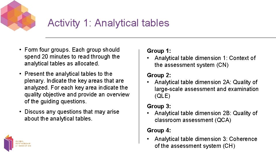 Activity 1: Analytical tables • Form four groups. Each group should spend 20 minutes