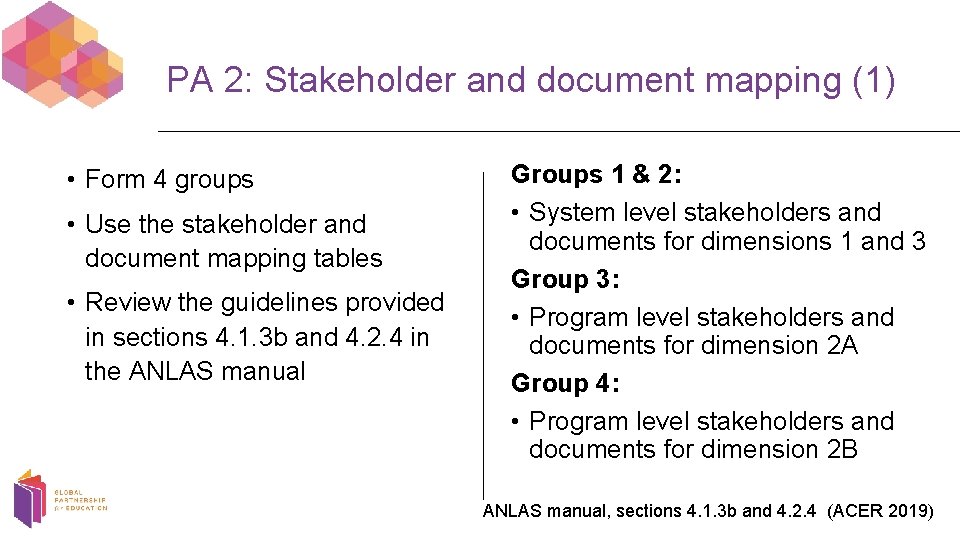 PA 2: Stakeholder and document mapping (1) • Form 4 groups • Use the