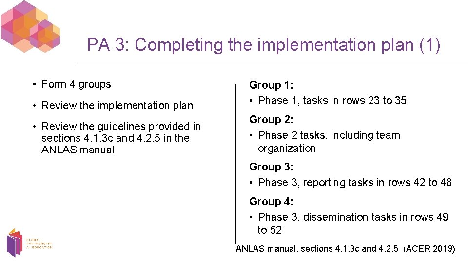 PA 3: Completing the implementation plan (1) • Form 4 groups • Review the