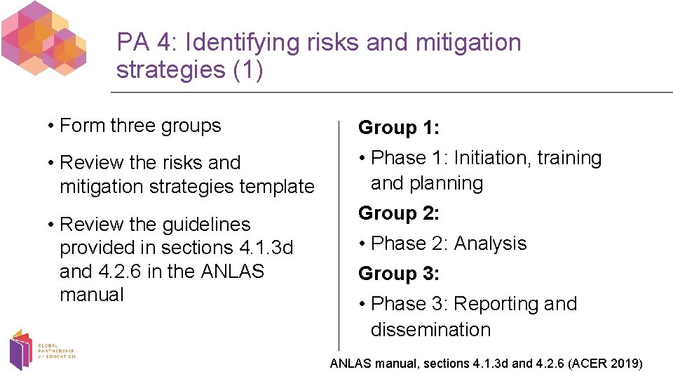 PA 4: Identifying risks and mitigation strategies (1) • Form three groups Group 1: