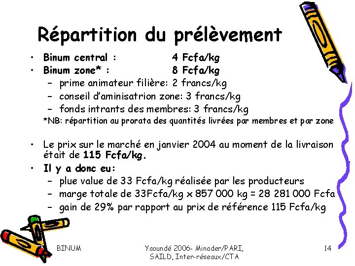 Répartition du prélèvement • Binum central : 4 Fcfa/kg • Binum zone* : 8