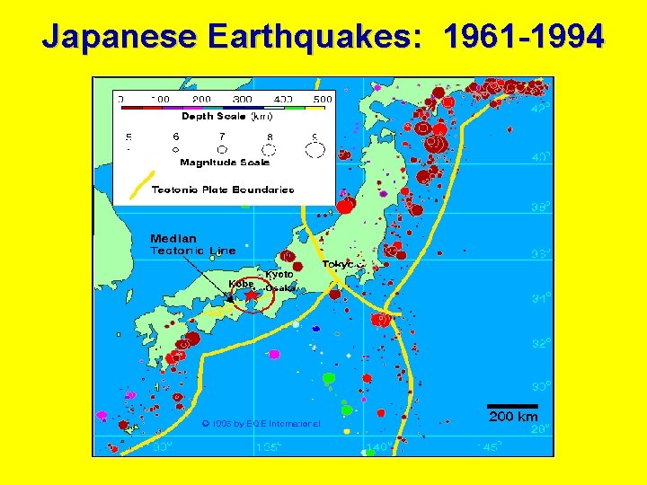 Japanese Earthquakes: 1961 -1994 