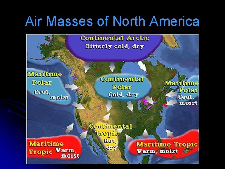 Air Masses of North America 