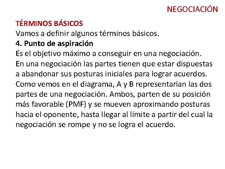 NEGOCIACIÓN TÉRMINOS BÁSICOS Vamos a definir algunos términos básicos. 4. Punto de aspiración Es