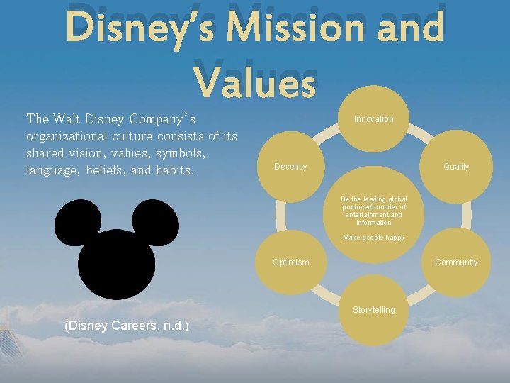 Disney’s Mission and Values The Walt Disney Company’s organizational culture consists of its shared