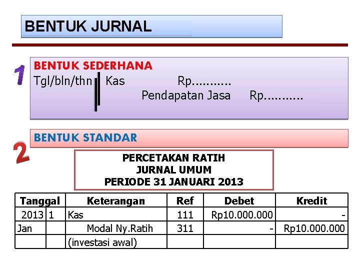 BENTUK JURNAL BENTUK SEDERHANA Tgl/bln/thn Kas Rp. . . Pendapatan Jasa 2 Rp. .