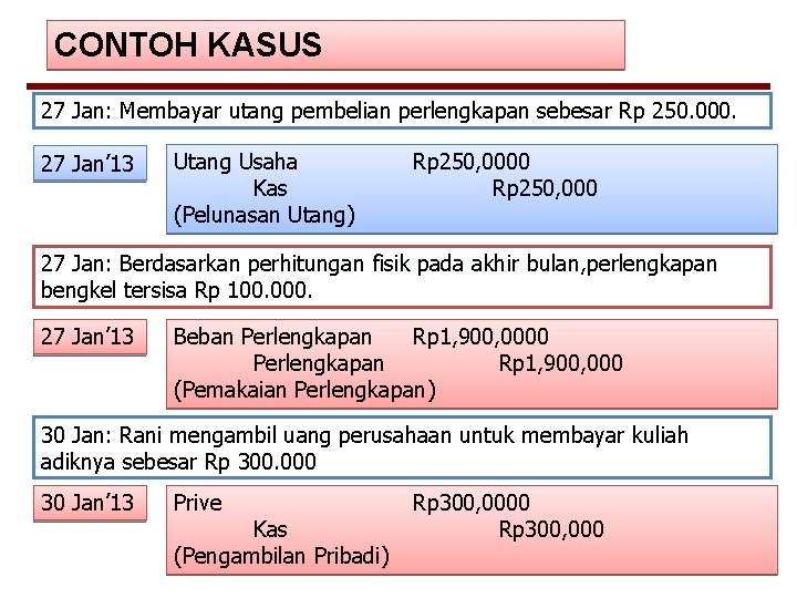 CONTOH KASUS 27 Jan: Membayar utang pembelian perlengkapan sebesar Rp 250. 000. 27 Jan’