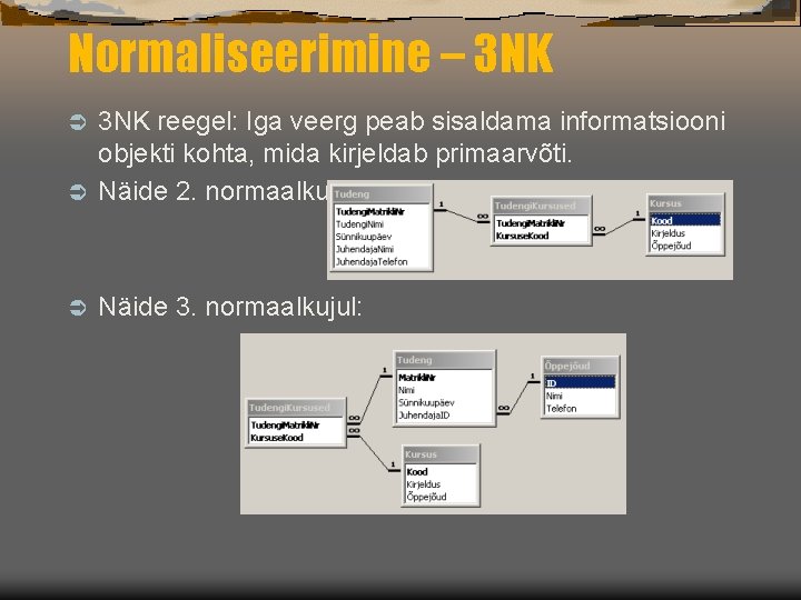 Normaliseerimine – 3 NK reegel: Iga veerg peab sisaldama informatsiooni objekti kohta, mida kirjeldab