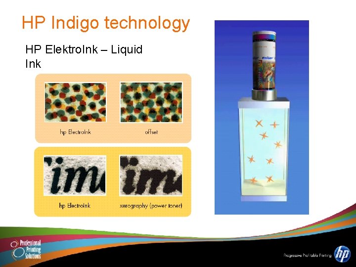HP Indigo technology HP Elektro. Ink – Liquid Ink 