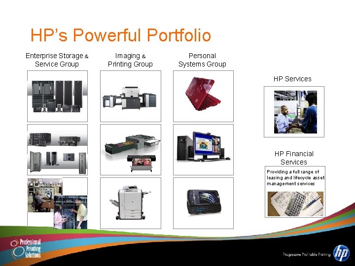 HP’s Powerful Portfolio Enterprise Storage & Service Group Imaging & Printing Group Personal Systems