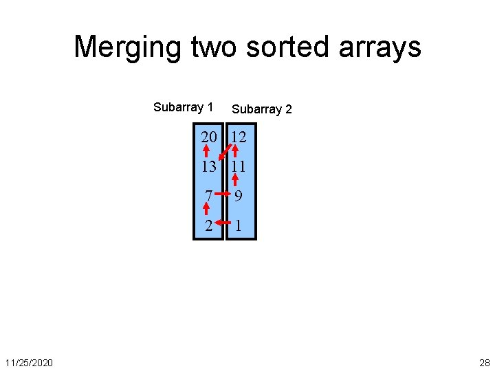 Merging two sorted arrays Subarray 1 Subarray 2 20 12 13 11 11/25/2020 7